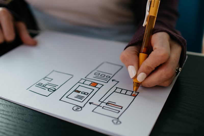 Custom Web Applications